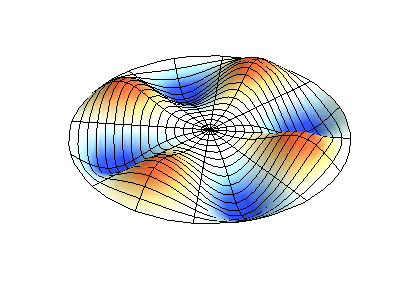 Four nodes for a vibrating membrane in 3D