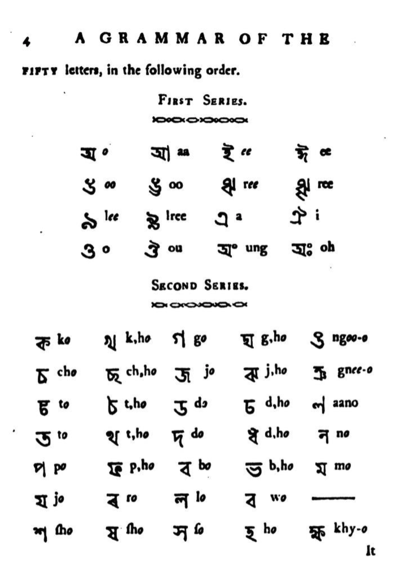 Page 4 from A Grammar of the Bengal Language (1778) showing Bengali alphabet characters organized in two series. First series displays 16 vowel characters with their romanized pronunciations (a, aa, e, ee, oo, etc.). Second series shows 34 consonant characters with their romanizations (ko, k,ho, go, g,ho, etc.). This represents the first printed Bengali typeface created by Charles Wilkins and Pañcānana Karmakāra.