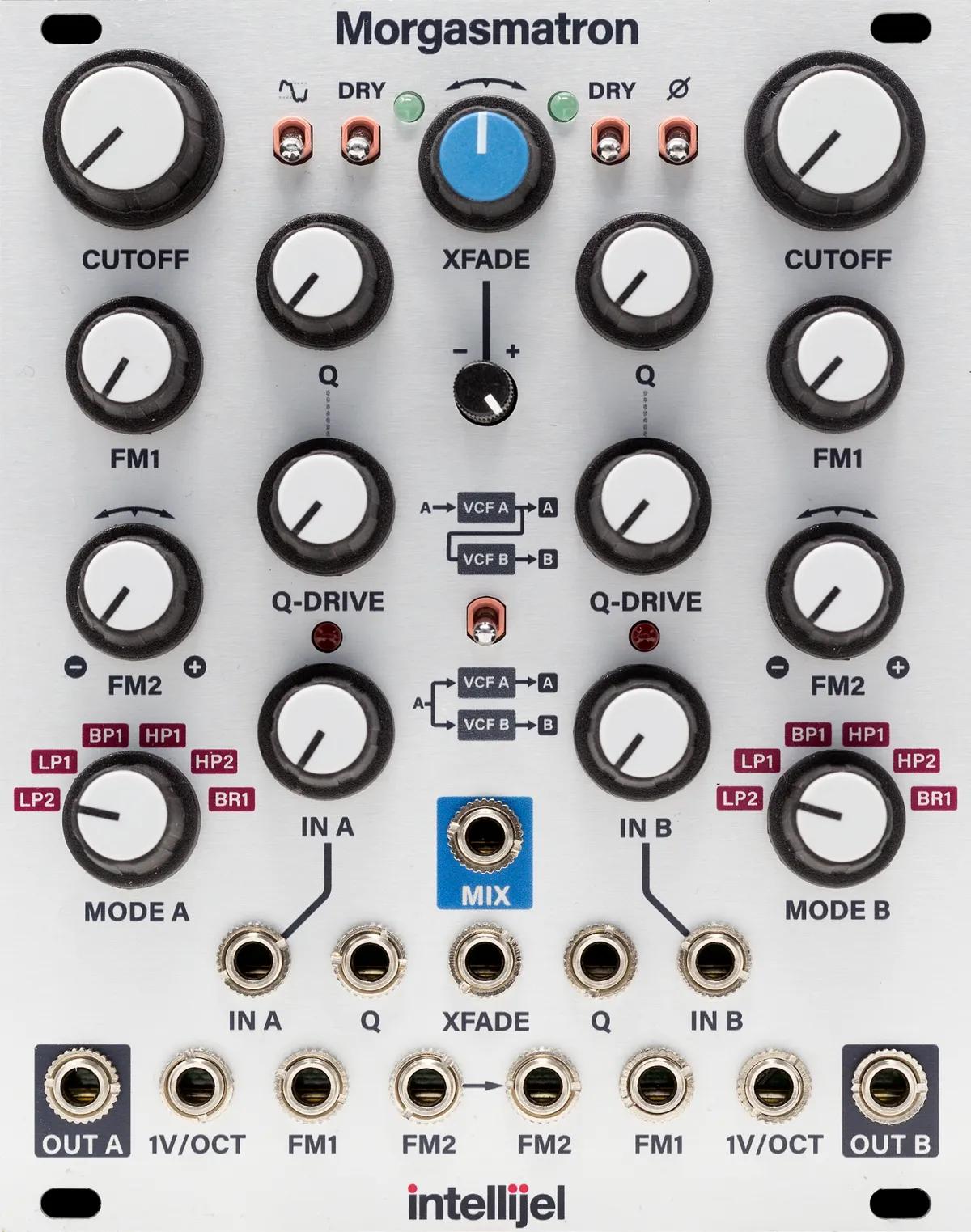 Intellijel Morgasmatron multimode filter