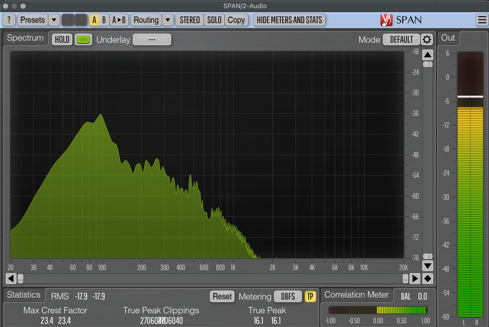 Spectral analysis of the signal