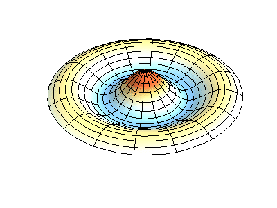 Two nodes for a vibrating membrane in 3D